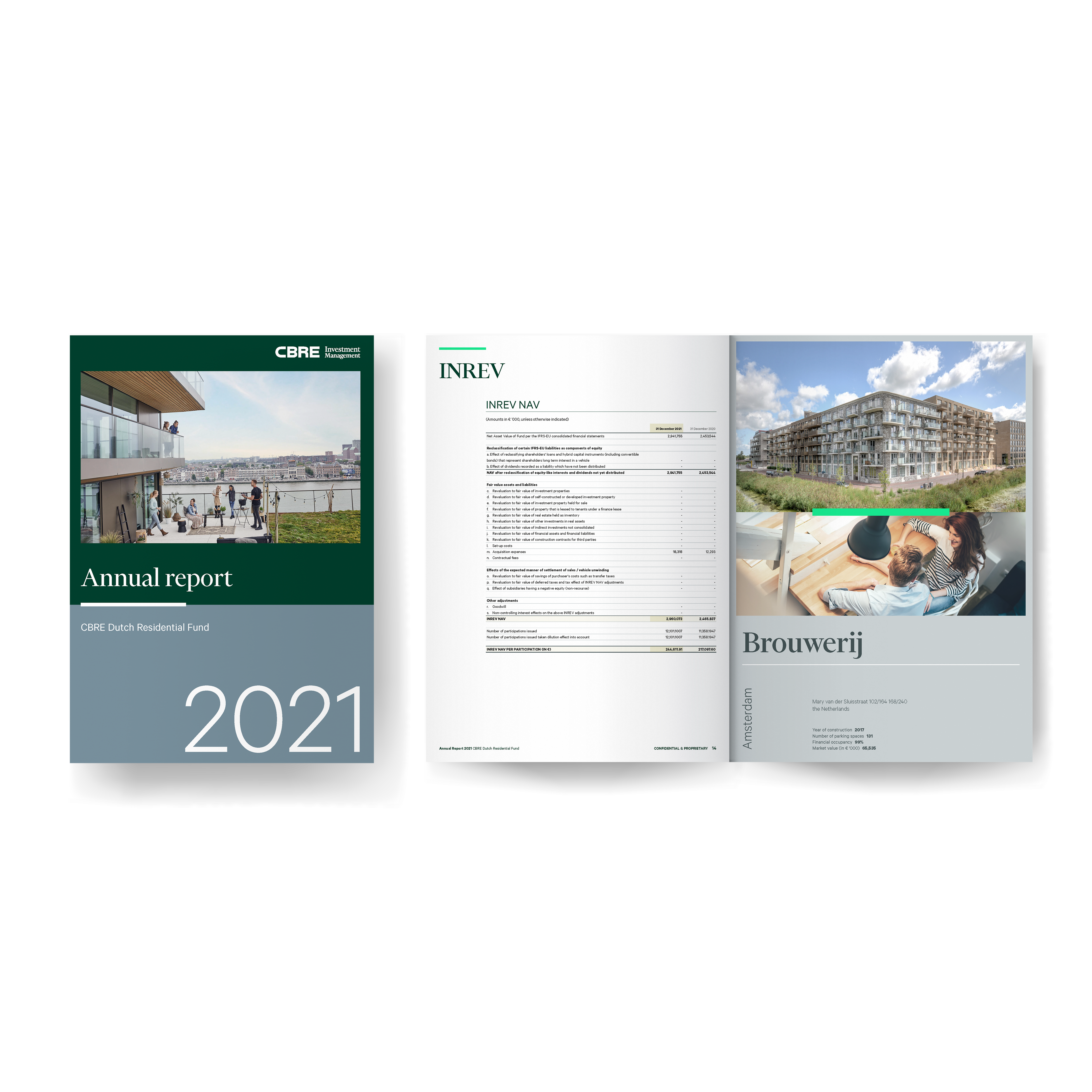 CBRE 2021 - overview