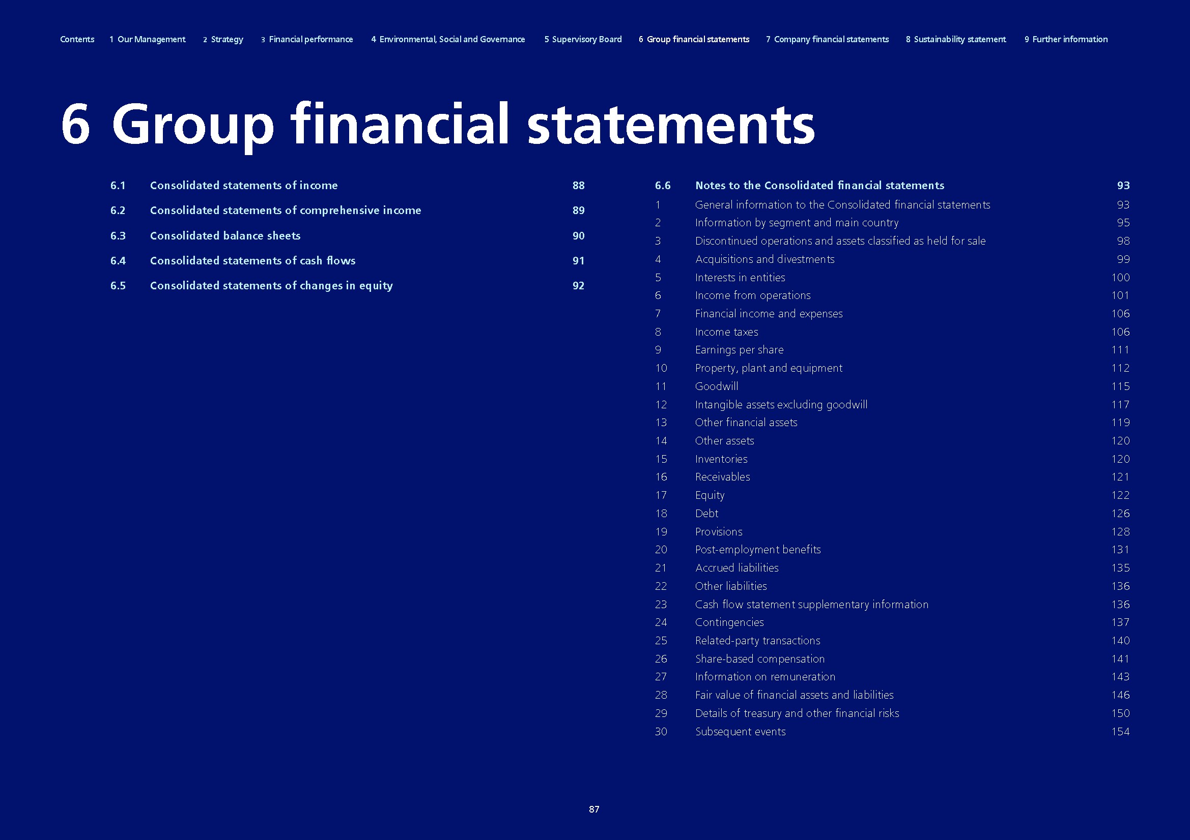 2024 - Philips annual report - final 87